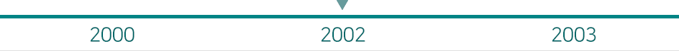 2003 / 2002 / 2000