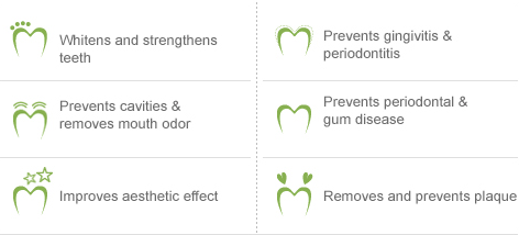Whitens and strengthens teeth / Prevents cavities & removes mouth odor / Improves aesthetic effect / Prevents gingivitis & periodontitis / Prevents periodontal & gum disease / Removes and prevents plaque